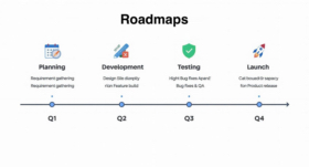 Smart Start: Fast-Track Your Startup in 60-Days with AI